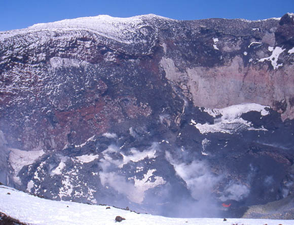 Der Gipfelkrater des Villarica